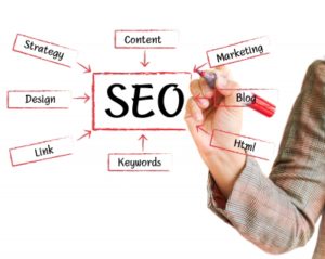 Social media and senior living SEO